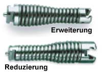 reduzierung_erweiterung